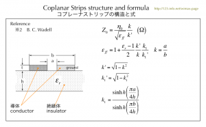 コプレーナ・ストリップ の構造と式　Coplanar Strips structure and formula