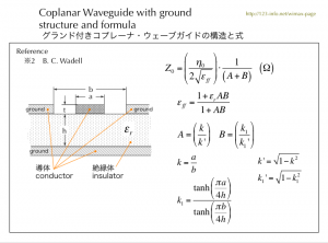 コプレーナ・ウェーブガイドの構造と式　Coplanar Waveguide structure and formula