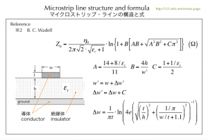 マイクロストリップ・ラインの構造と式　Microstrip line structure and formula