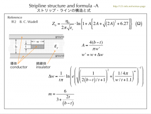 ストリップ・ラインの構造と式-A　Stripline structure and formula -A