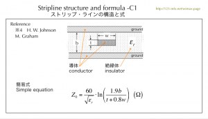 ストリップ・ラインの構造と式-C1　Stripline structure and formula -C1